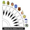 logo for national pan hellenic council - compass dial with icons around it