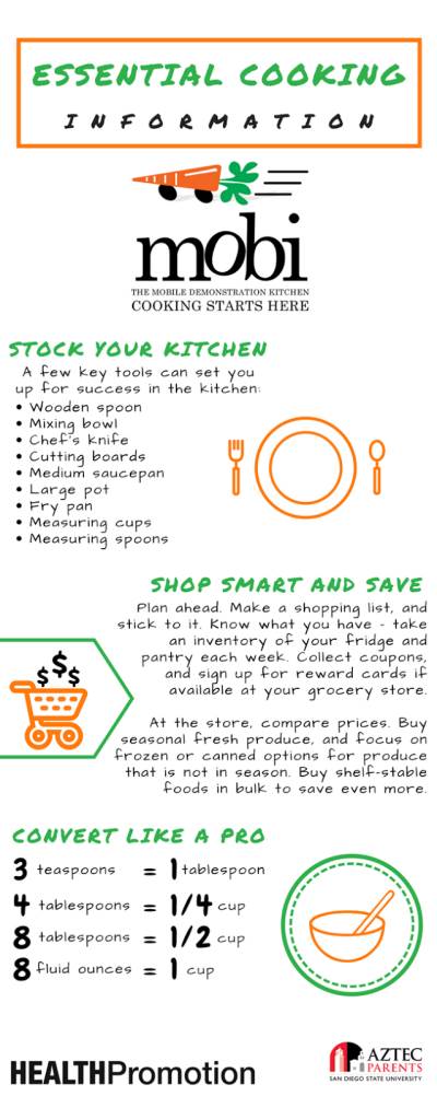 stock your kitchen, shop smart and save. see essential cooking for details 