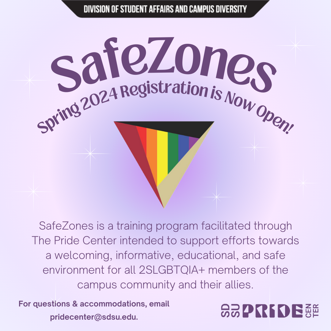 Purple background with pride center logo at bottm right and event title on dark purple saying "SafeZones." For more information, please visit https://www.instagram.com/sdsupridecenter/?hl=en