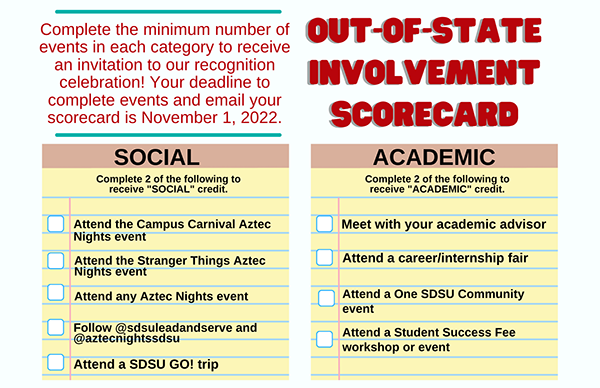 Out of state score card. Complete  the score card in each category to receive an invite to our recognition celebration! Deadline Nov 1 see below for details