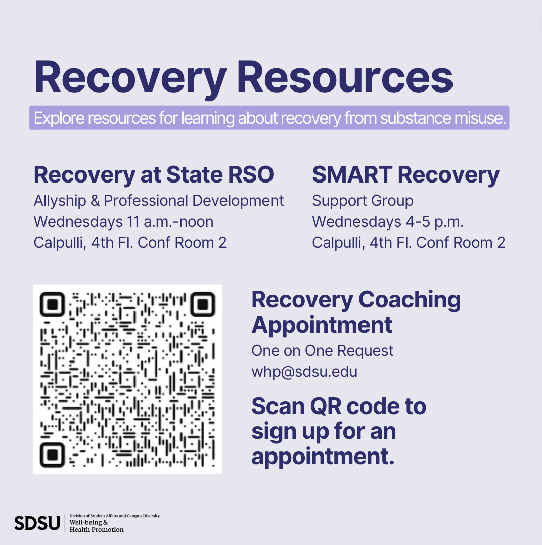 SMART Recovery Resources